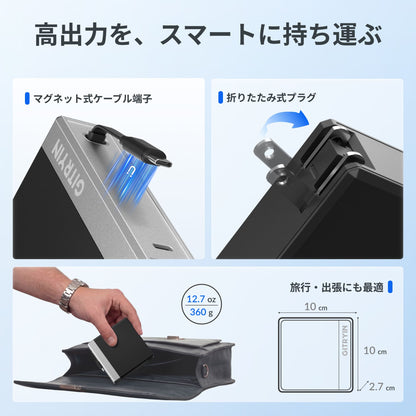 Gitryin 140W巻き取り式USB-C充電器